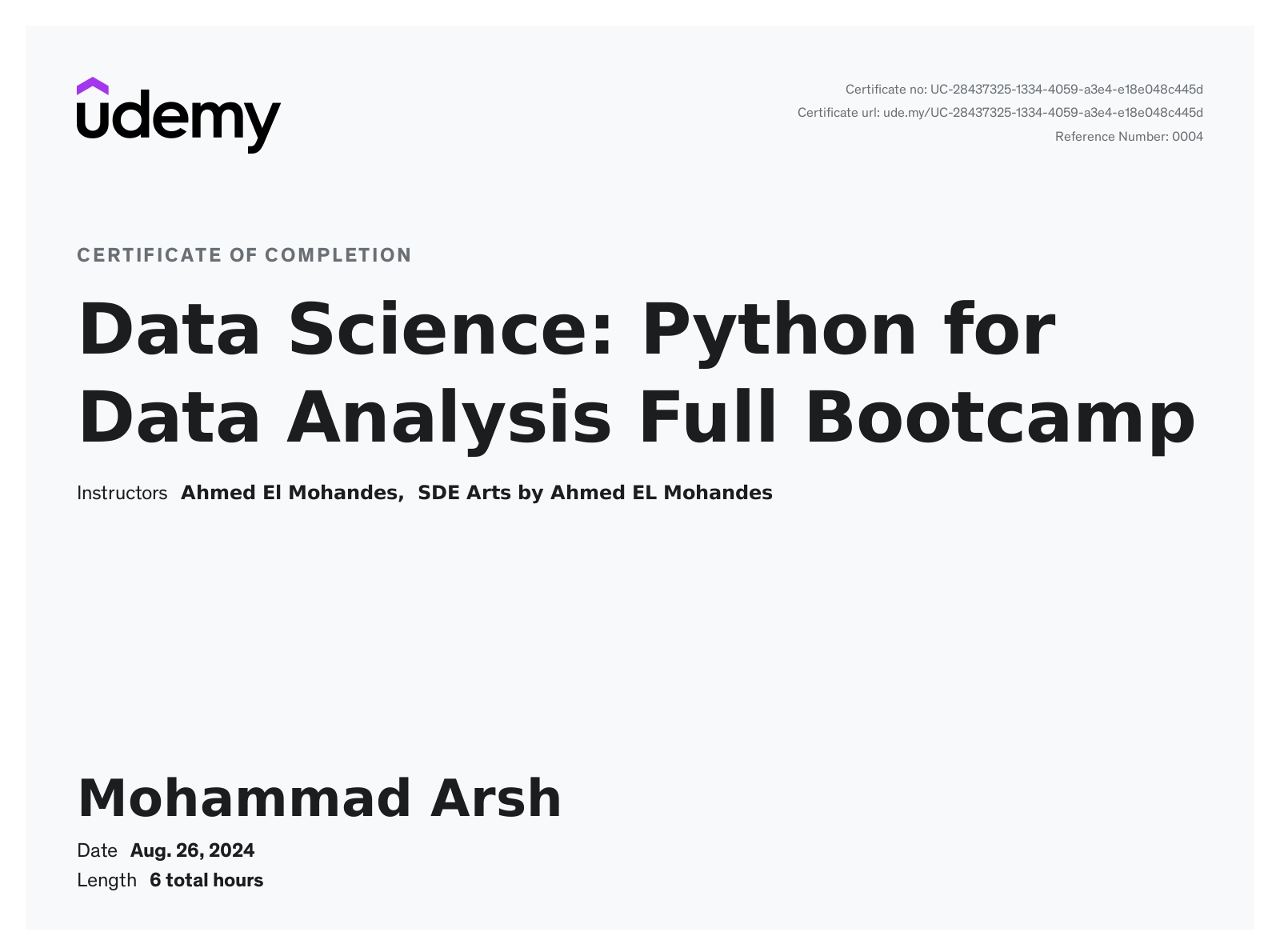 Mohammad Arsh - Data Engineer | Python | ML & AI Enthusiast | Azure ...