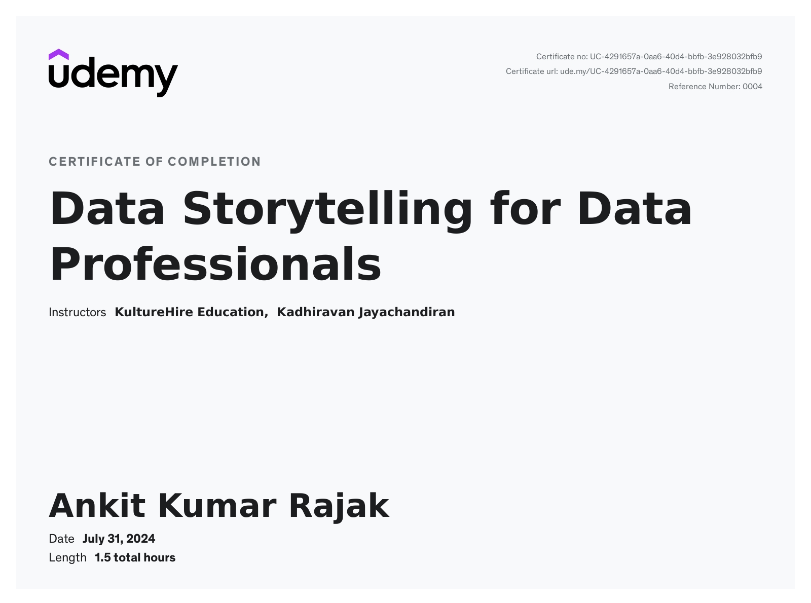 Ankit Kumar Rajak - Business-Focused Data Analyst | SQL • Power BI ...