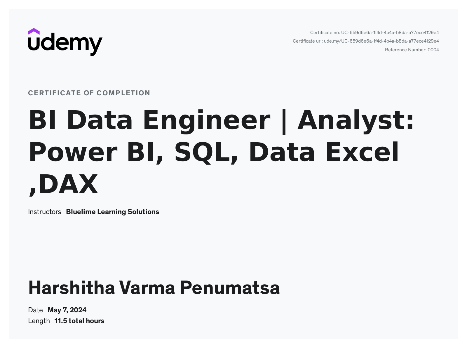 Harshitha Varma Penumatsa – Financial Data Analyst & Digital ...