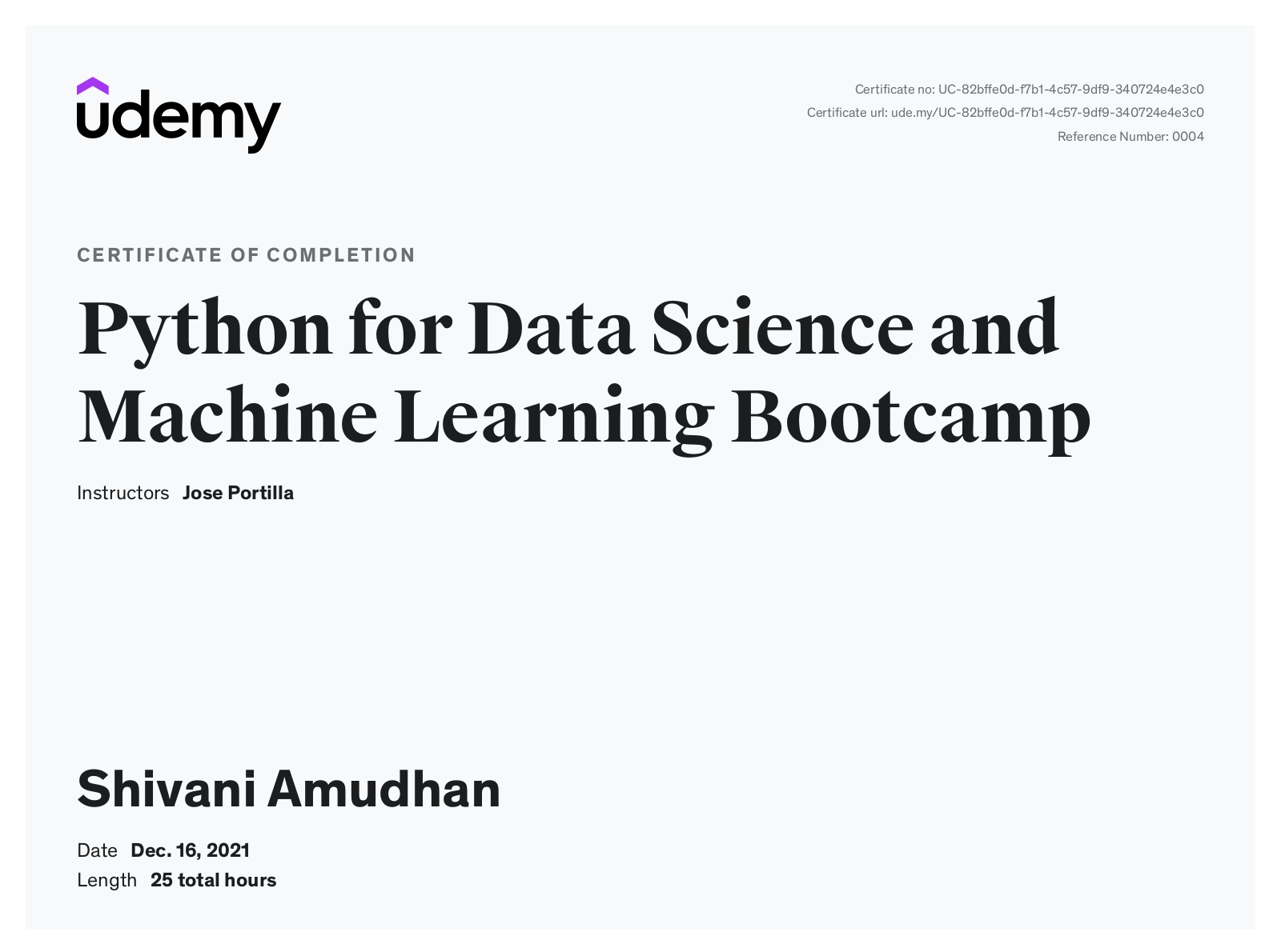 Shivani Amudhan - Data Analyst | SQL | Power BI | Python | Business ...