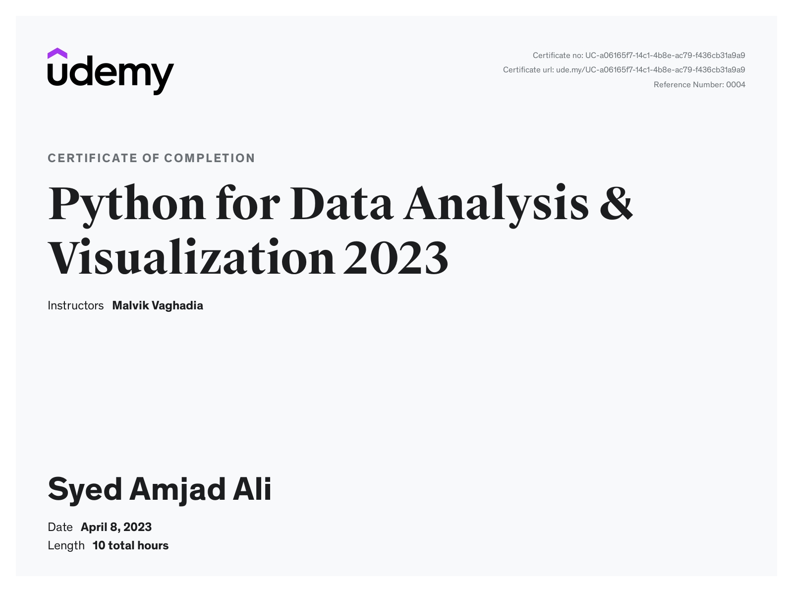 Datasett Syed Amjad Ali – Forretningsanalytiker | Jeg analyserer store datasett ...