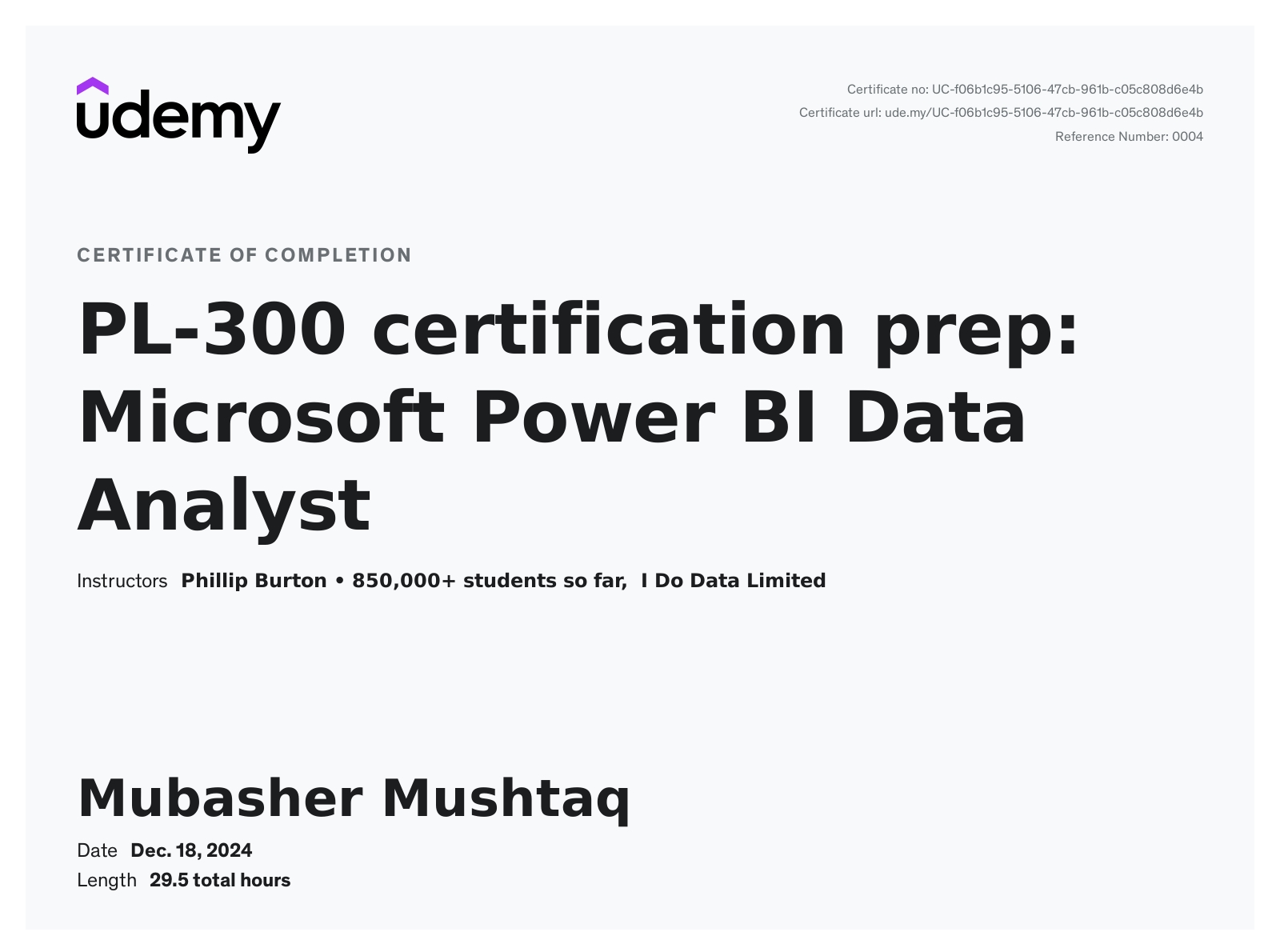 ‏Mubasher Mushtaq‏ - ‏Business Intelligence | Power BI | Data Analytics ...